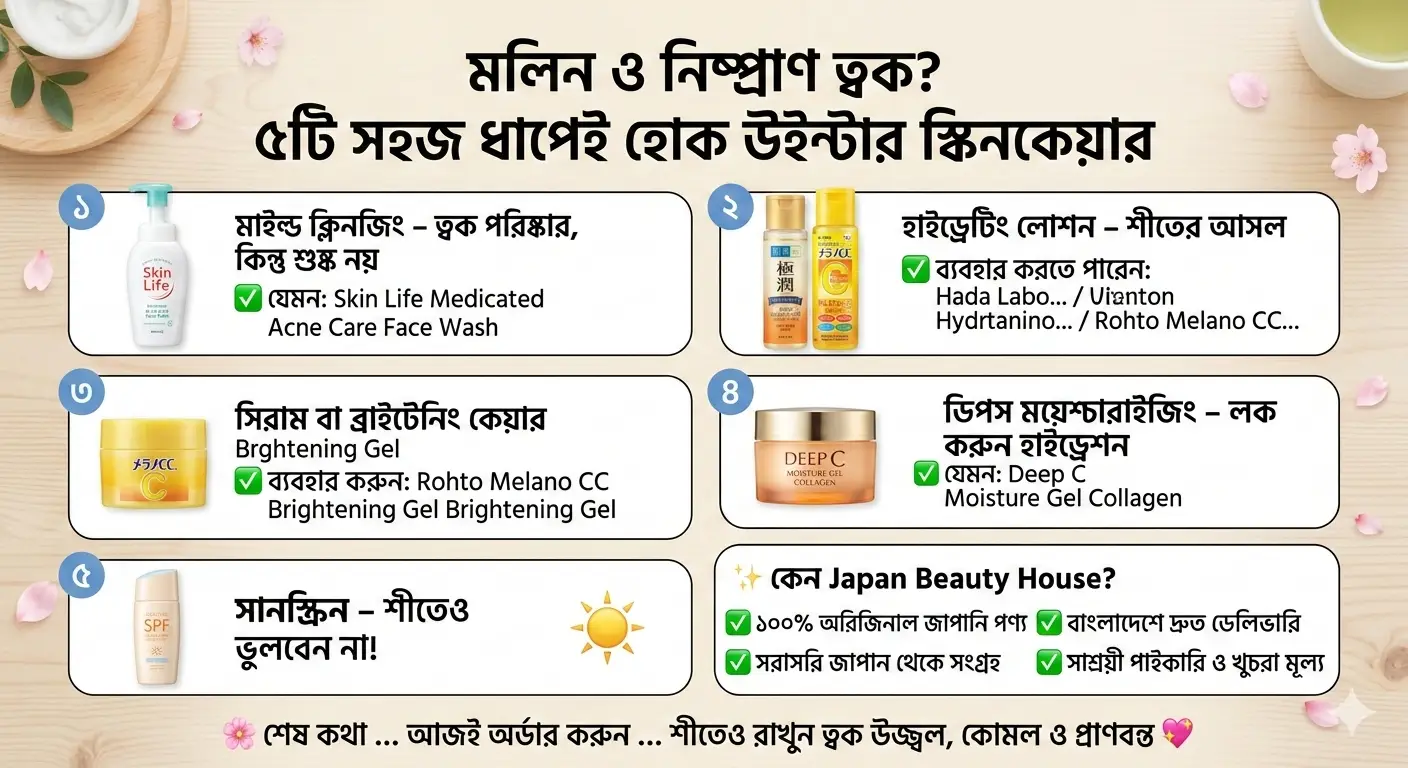 মলিন ও নিষ্প্রাণ ত্বক? ৫টি সহজ ধাপেই হোক উইন্টার স্কিনকেয়ার