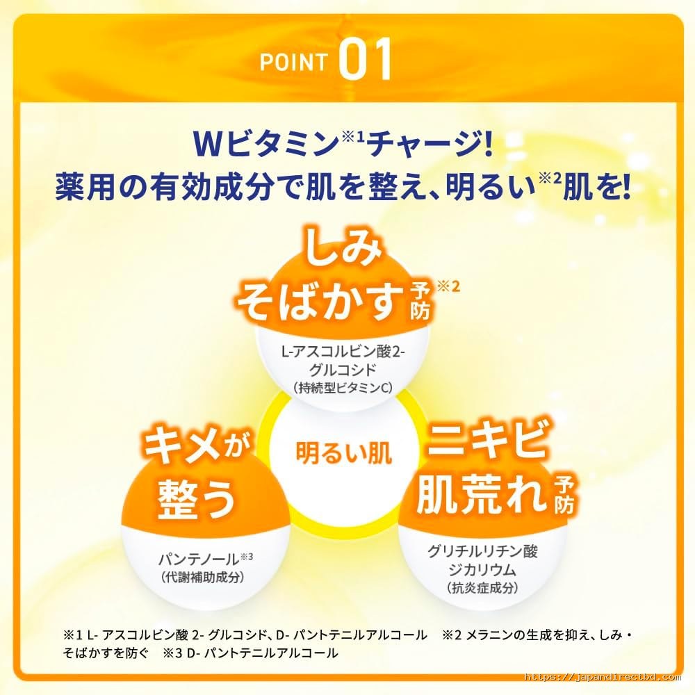 Rohto Melano CC Vitamin C Whitening Lotion 170ml - Image 6