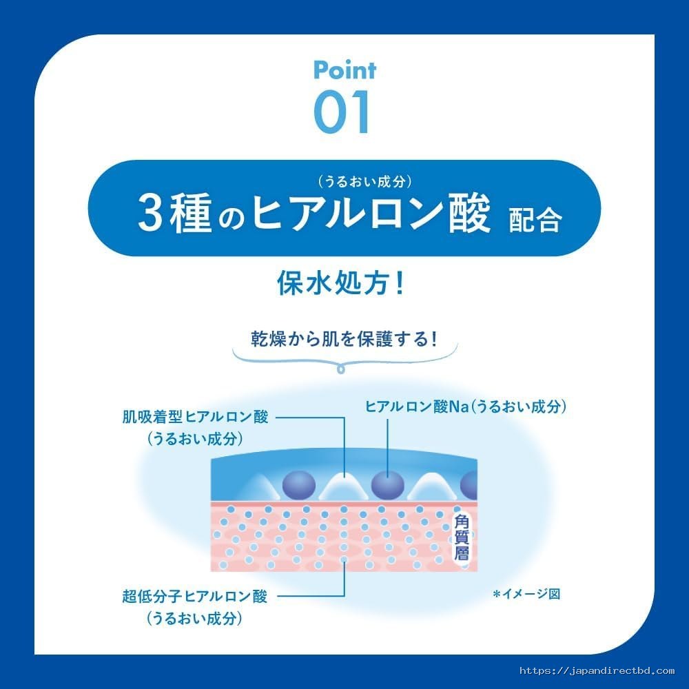 Skin Aqua Super Moisture Gel SPF50+ PA++++ 110g - Image 5